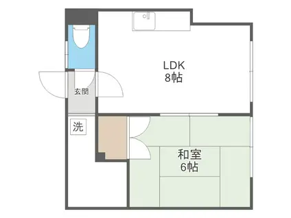 グランドール角屋II(1LDK/2階)の間取り写真