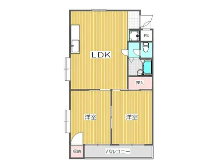 LUMIERE住吉ノース(2LDK/2階)の間取り写真