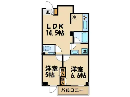 アーバンフラッツつつじヶ丘(2LDK/1階)の間取り写真