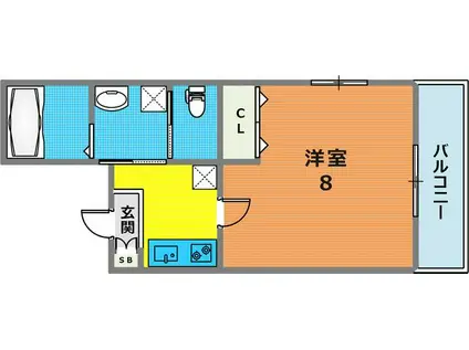 ワコーレヴィータ神戸春日野(1K/3階)の間取り写真