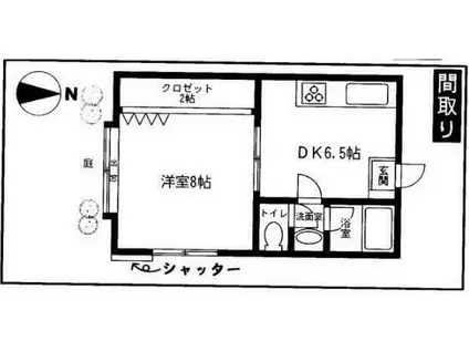 サンハイムオオノ(1DK/1階)の間取り写真