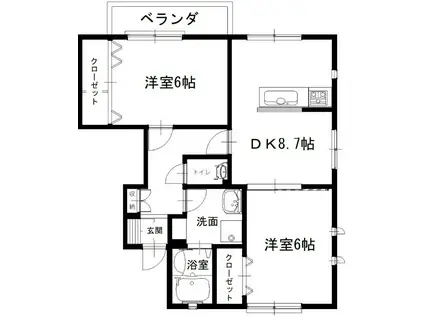 ルネス吉岡54号地(2DK/1階)の間取り写真