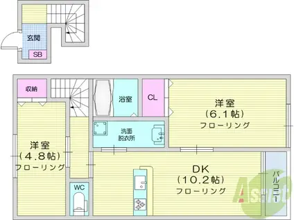 ヴィラージュ新田2(2LDK/2階)の間取り写真