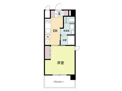 アールエスフラッツ(1DK/7階)の間取り写真