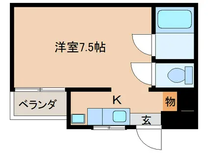 古川マンション(ワンルーム/3階)の間取り写真