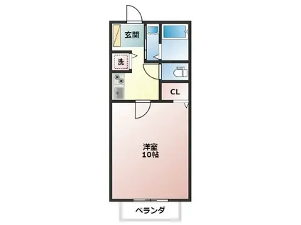 サンビレッジ サンコーC棟(1K/2階)の間取り写真