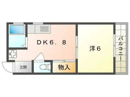 向島ハイツ(1DK/3階)の間取り写真