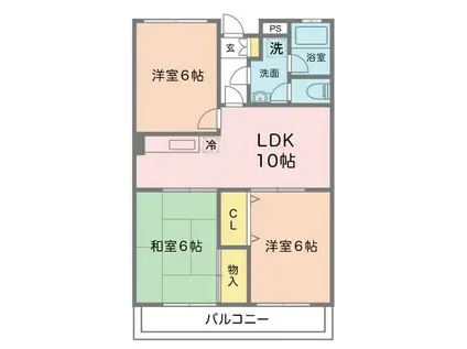 エクレール烏山(3LDK/1階)の間取り写真