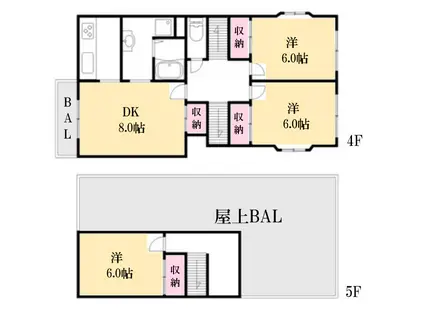 開福ビル(4DK/3階)の間取り写真