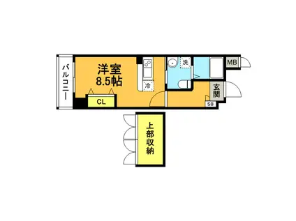 ベネフィット21博多 NO67(ワンルーム/3階)の間取り写真