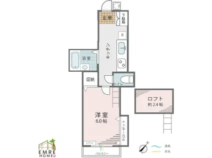 ソレイユ(1K/2階)の間取り写真