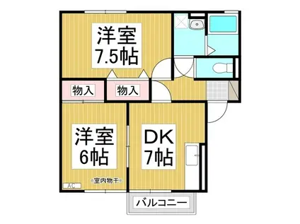 トミユウ・ボラタB棟(2DK/1階)の間取り写真