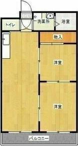 サンライフ今渡(2LDK/3階)の間取り写真