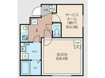 スカイラシクラス田園調布(2K/2階)の間取り写真