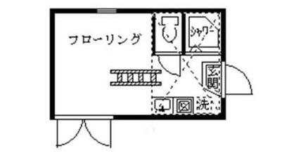 フェリスアトラス(ワンルーム/2階)の間取り写真