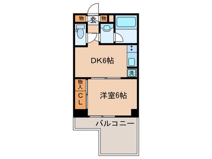 ピュアー小杉(1DK/2階)の間取り写真