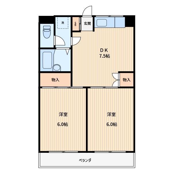第二ドリームハイツ