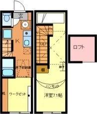 ジュネスコート(1K/1階)の間取り写真