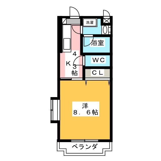 シャルマンヴィルI(1DK/3階)の間取り写真