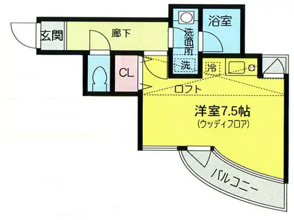 ボザール萩が丘II(1K/2階)の間取り写真
