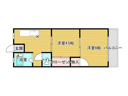 コーポ鈴懸(2DK/2階)の間取り写真