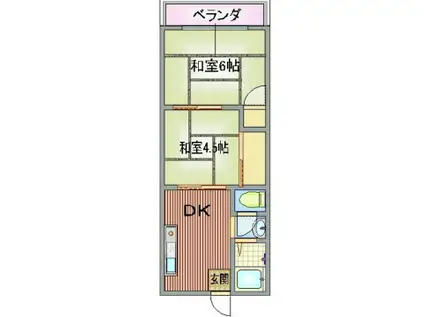 田伏マンションNO.1(2DK/2階)の間取り写真