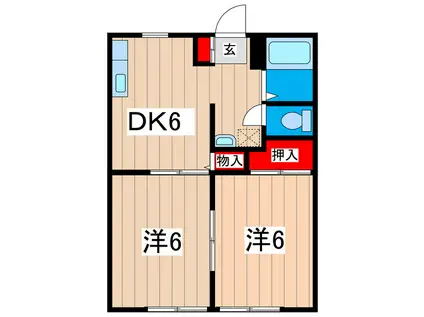 久保ハイツA(2DK/1階)の間取り写真