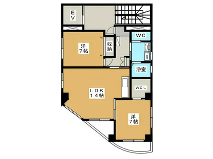 パシフィックIII街角ビル(2LDK/5階)の間取り写真