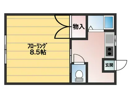 ハイツYOU(1K/1階)の間取り写真