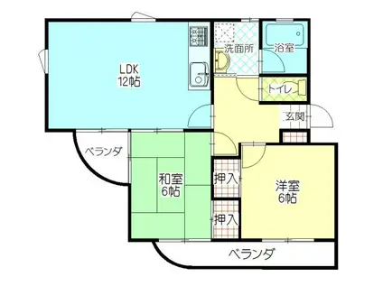 グランドール玉穂(2LDK/2階)の間取り写真