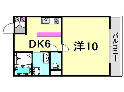 シエスタ(1DK/1階)の間取り写真