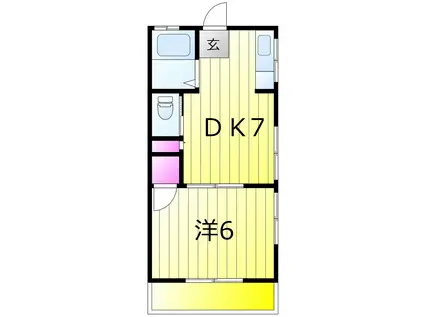 コーポおおかわら(1DK/1階)の間取り写真