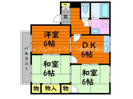 プレジール早島B棟(3DK/2階)の間取り写真