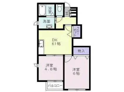 エーデルハイム B(2DK/1階)の間取り写真