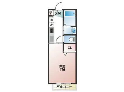 シュリオ(1K/2階)の間取り写真