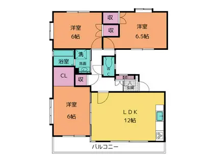 パルティール大岩(3LDK/3階)の間取り写真