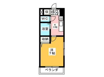 PRIME GARDEN(1K/2階)の間取り写真