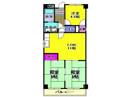 ドミール仲谷2号館(3LDK/3階)の間取り写真