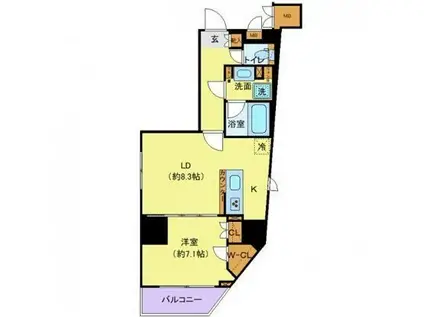 フェルクルールプレスト三ノ輪駅前(1LDK/5階)の間取り写真