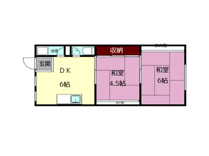 若草荘A(2DK/2階)の間取り写真