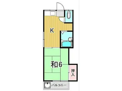 本町ハイツ(1DK/2階)の間取り写真