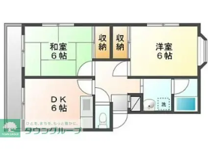 スカイFBK(2DK/4階)の間取り写真