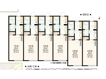 アザーレ・ナッジ読売ランド前(1K/1階)の間取り写真