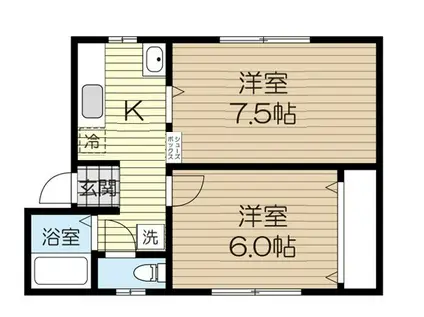 広岡ハイツ(2K/2階)の間取り写真