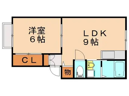 サンシティフォーゲル(1LDK/2階)の間取り写真