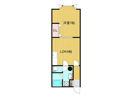 コーポはっとり(1LDK/1階)の間取り写真