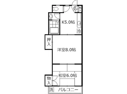 シュロス吉川(2K/1階)の間取り写真