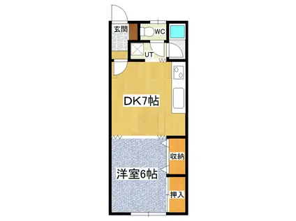 タナカハイムB(1DK/1階)の間取り写真