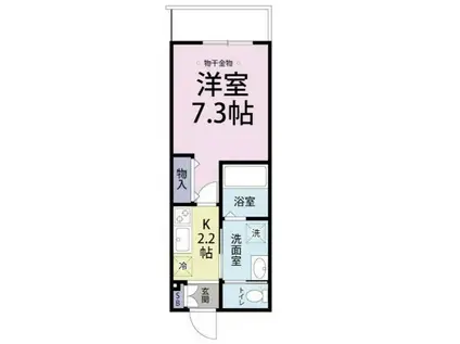 CLASKA クラサカ(1K/1階)の間取り写真