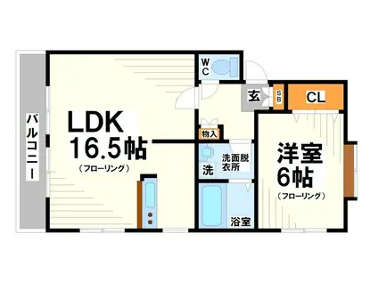 メイプル西野川(1LDK/2階)の間取り写真